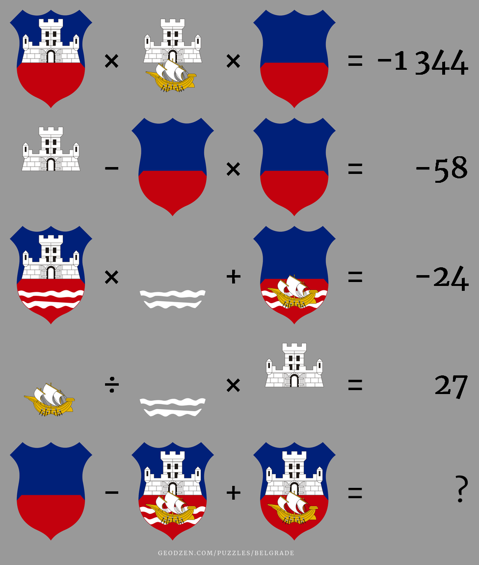 Логическая задача Герб Белграда